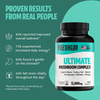 Organic Mushroom Complex Supplement Capsules